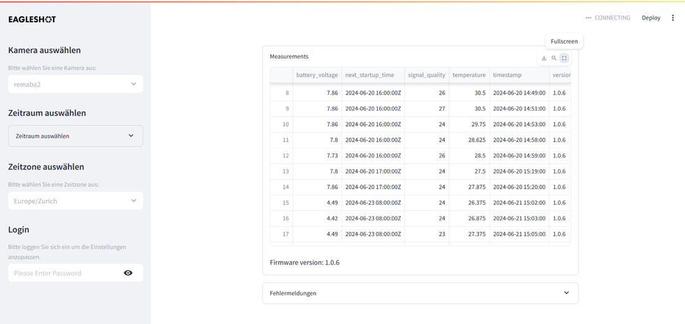 View and Download Raw Data